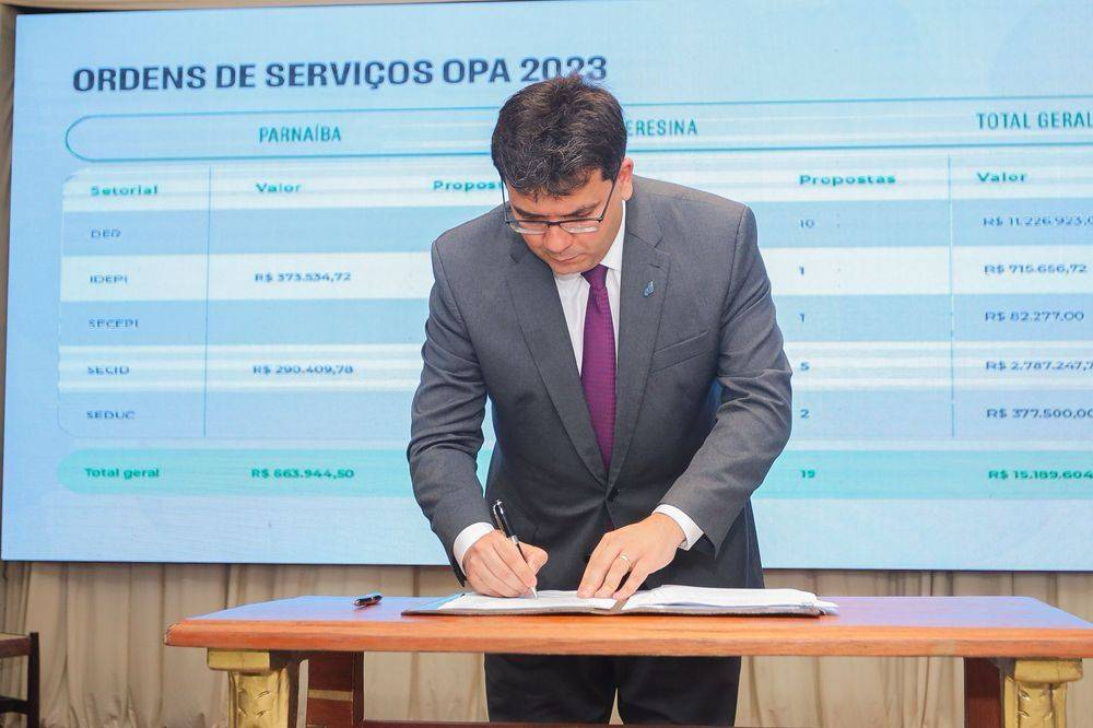 Governo do Piauí aumenta ICMS das compras internacionais