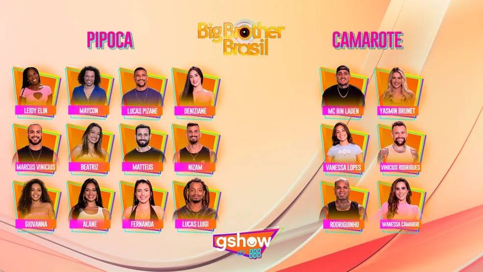 Conheça os Participantes do BBB 24