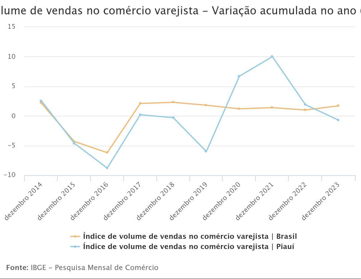 gryfico-ibge-2024-2-7-2-1707341821.jpeg