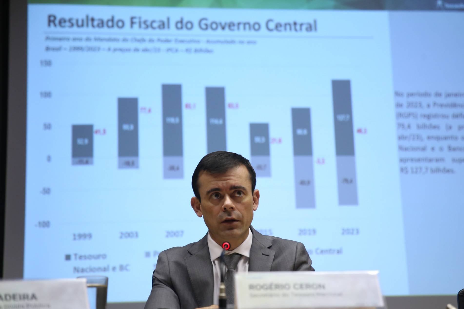 reoneracao-secretario-do-1270790-1706651167.jpg